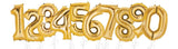 40 inch Foil Number Balloon (Gold/Sliver/Blue/Pink) 數字鋁氣球 - PartyKingdom 派對王國 | 充氫氣球及氦氣罐專門店